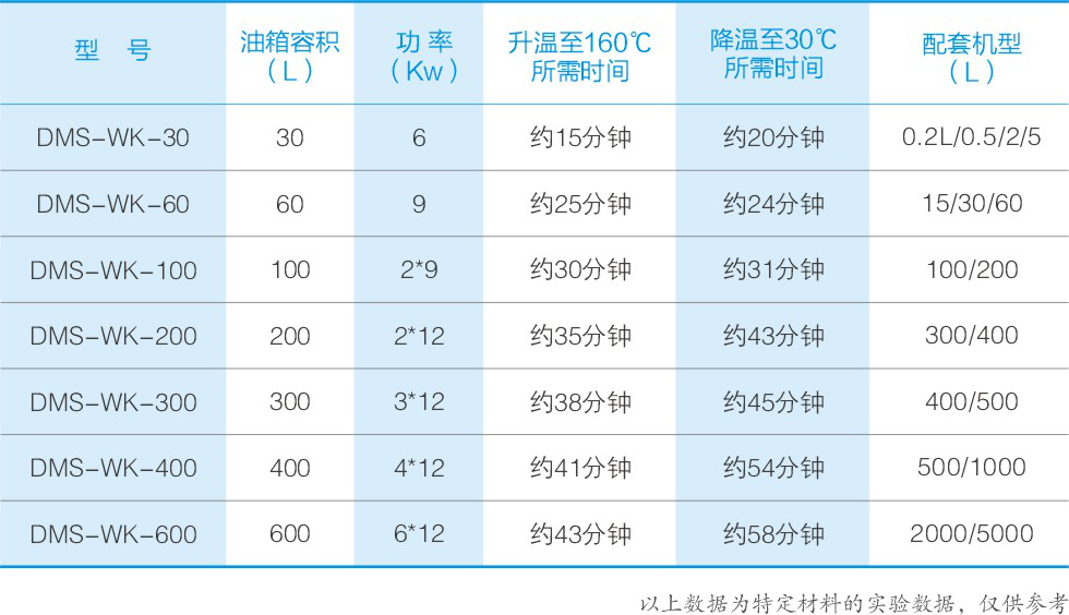 湖南麥克斯攪拌捏合設備有限公司,湘潭攪拌混合設備生產(chǎn)銷售,湘潭立式捏合機生產(chǎn)銷售